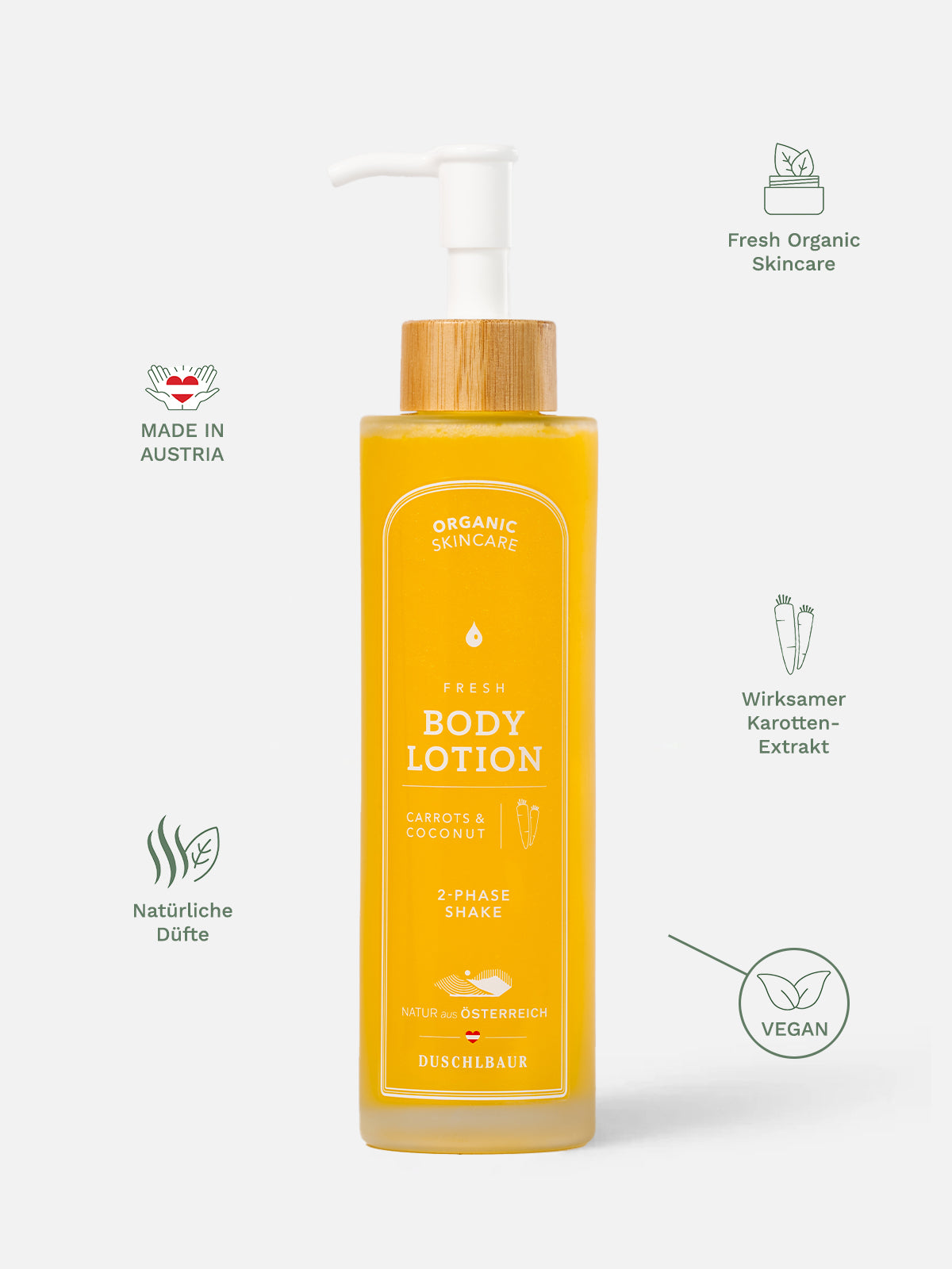 Body Lotion